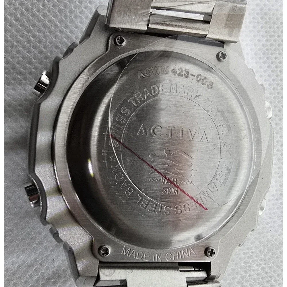 Invicta activa summit